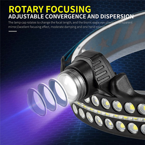 هدلایت و چراغ پیشانی سنسور دار مدل W690-1