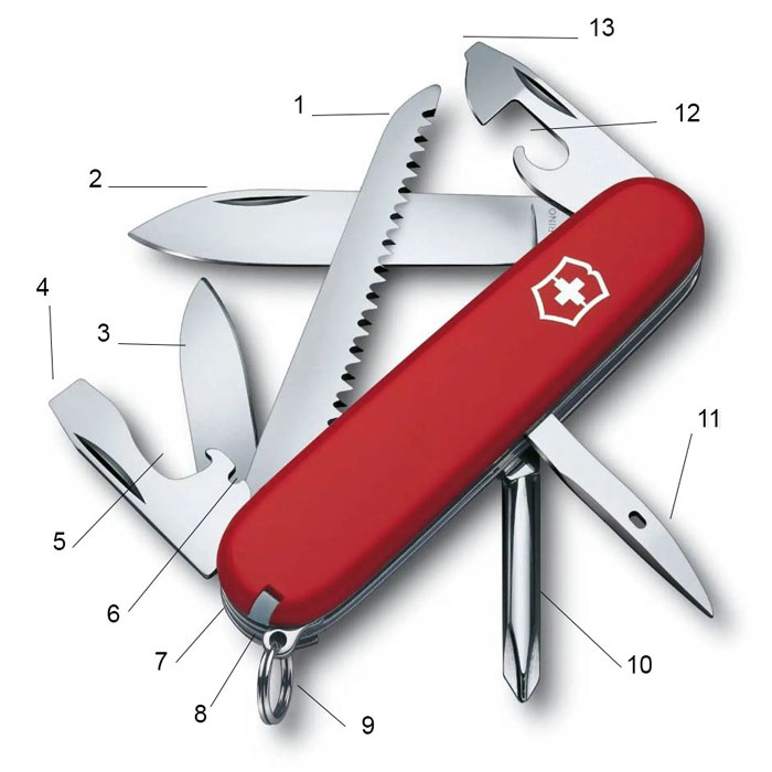 چاقوی 13 کاره ویکتورینوکس VICTORINOX